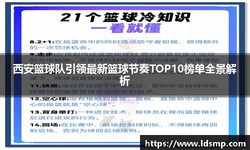 西安篮球队引领最新篮球节奏TOP10榜单全景解析